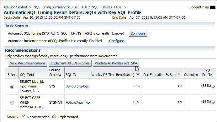 Checking Auto Sql Tuning Oracle